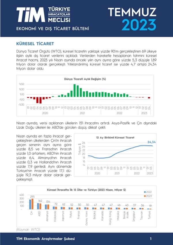 Temmuz 2023 Bülteni 
